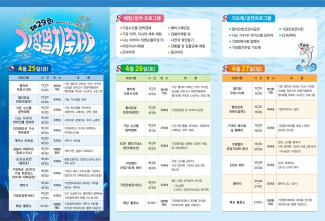 기장군, 25일 대변항서 전국 최고 수산물 축제 '제29회 기장멸치축제' 개막